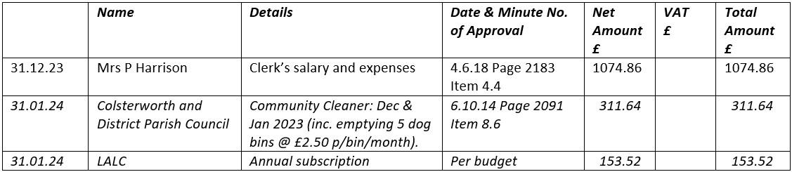 February 2024 minutes tbl2